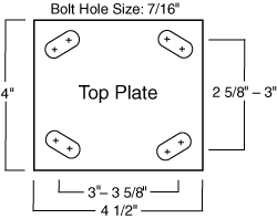 Caster Top Plate