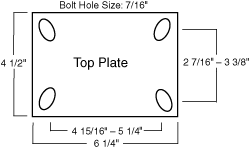 Caster Top Plate